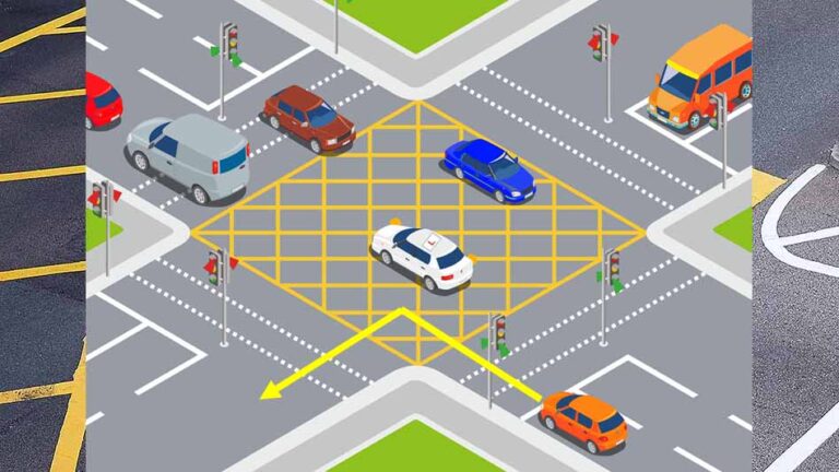 इंदौर के बिगड़े यातायात को व्यवस्थित करने के लिए नया प्रयोग, निगम चौराहों पर  यलो बाक्स जंक्शन बना रहा