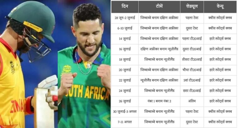 न्यूजीलैंड, साउथ अफ्रीका और जिम्बाब्वे के बीच खेली जाएगी T20 Tri Series 2025, टाईमटेबल जारी न्यूजीलैंड, साउथ अफ्रीका और जिम्बाब्वे के बीच खेली जाएगी T20 Tri Series 2025, टाईमटेबल जारी