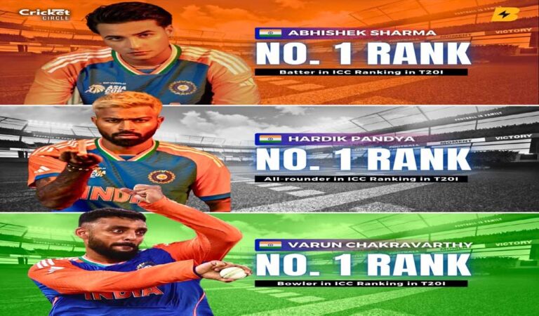 ICC रैंकिंग में भारत के बल्लेबाज, गेंदबाज और ऑलराउंडर ने मारी बाज़ी, पाकिस्तान का क्या हाल?