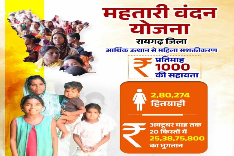 महतारी वंदन योजना से बदल रही हैं छत्तीसगढ़ की महिलाओं की जिंदगी महतारी वंदन योजना से बदल रही हैं छत्तीसगढ़ की महिलाओं की जिंदगी