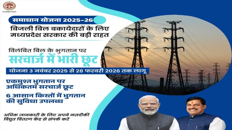 28478 उपभोक्ताओं ने समाधान योजना में लिया लाभ, 19 करोड़ 31 लाख रुपए का सरचार्ज माफ 28478 उपभोक्ताओं ने समाधान योजना में लिया लाभ, 19 करोड़ 31 लाख रुपए का सरचार्ज माफ