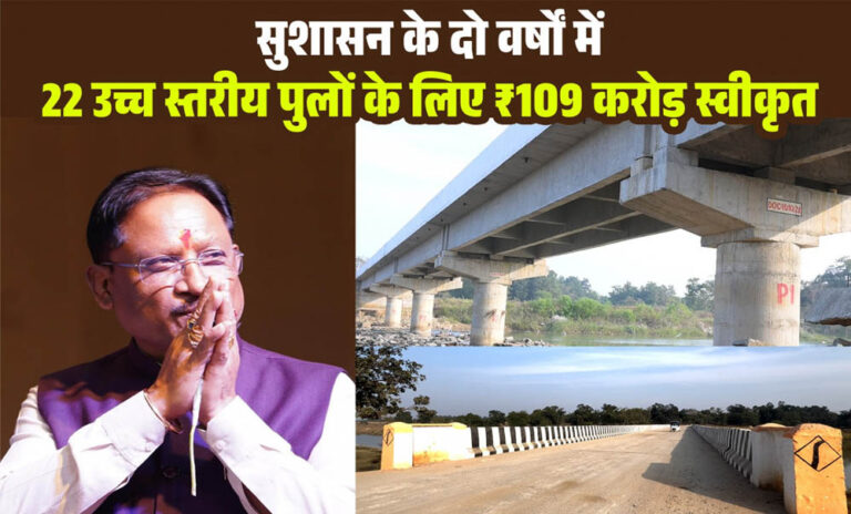 रायपुर में विकास की बड़ी पहल: बरसात में उफनते नदी-नालों से मिलेगी राहत, मुख्यमंत्री विष्णुदेव साय ने दी करोड़ों की सौगात