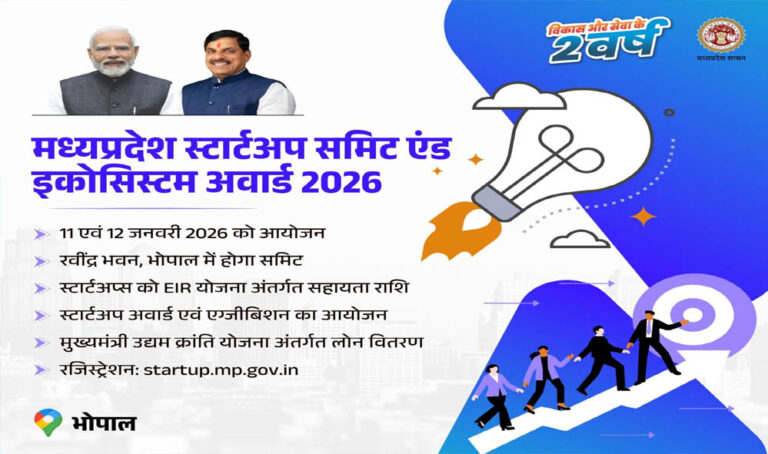 मध्यप्रदेश स्टार्ट-अप समिट: 11-12 जनवरी को आयोजित होगा, स्टार्ट-अप्स को मिलेगा समर्थन