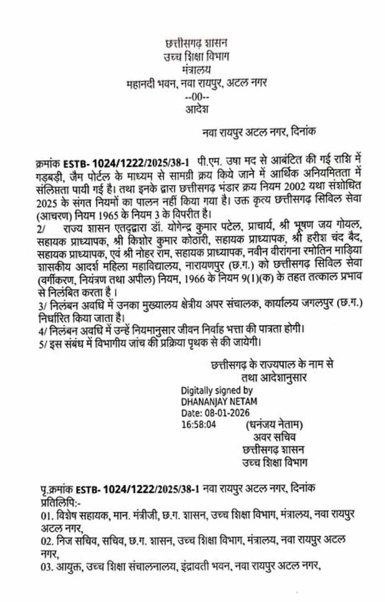 नारायणपुर महिला महाविद्यालय में राशि के दुरुपयोग पर प्राचार्य सहित सहायक प्राध्यापक निलंबित नारायणपुर महिला महाविद्यालय में राशि के दुरुपयोग पर प्राचार्य सहित सहायक प्राध्यापक निलंबित