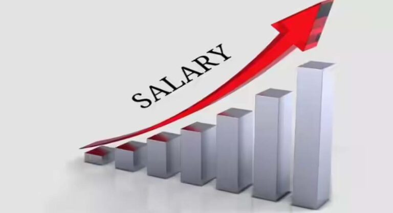2026 में वेतन वृद्धि पर सर्वे रिपोर्ट: कर्मचारी वेतन में 9.1% तक इजाफा, जानें कौन‑से सेक्टर आगे