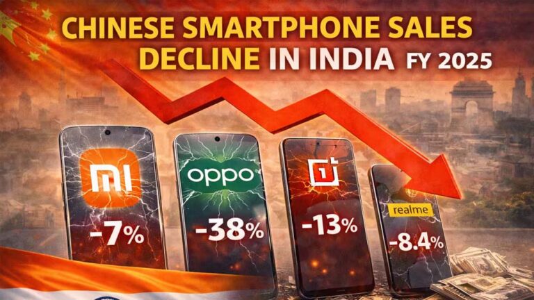 भारत में चीनी स्मार्टफोन कंपनियों की बिक्री में भारी गिरावट, 10 साल में पहली बार आई धड़ाम