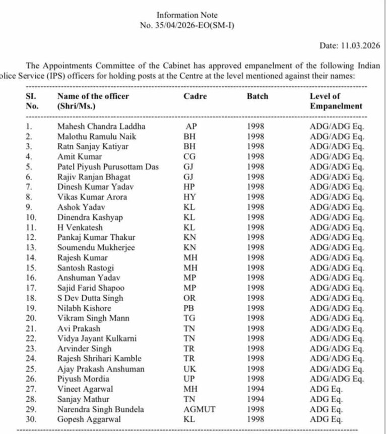 छत्तीसगढ़ के IPS अमित कुमार को बड़ी उपलब्धि, केंद्र में ADG के लिए इम्पैनलमेंट
